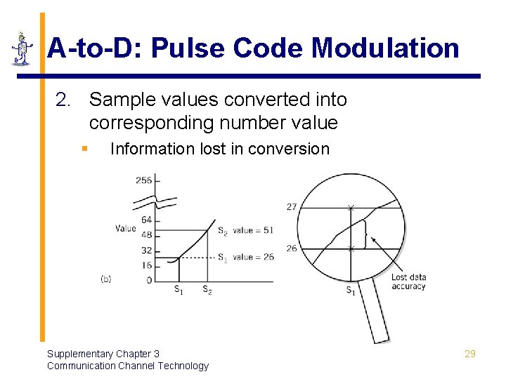 A-to-D: Pulse Code Modulation 2. Sample values converted into corresponding number value § Information