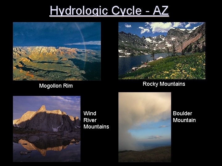 Hydrologic Cycle - AZ Rocky Mountains Mogollon Rim Wind River Mountains Boulder Mountain 