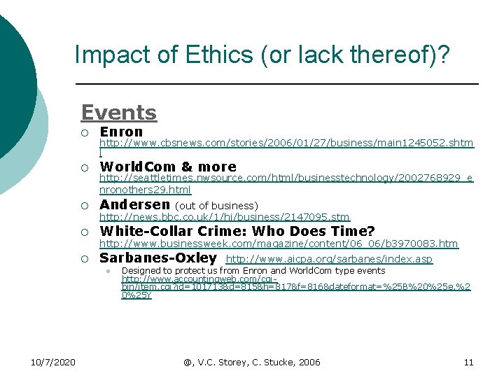 Impact of Ethics (or lack thereof)? Events ¡ Enron ¡ World. Com & more