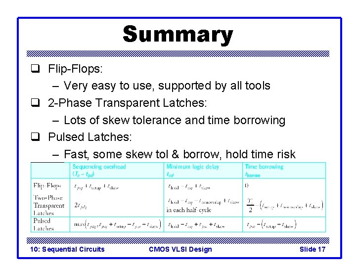 Summary q Flip-Flops: – Very easy to use, supported by all tools q 2