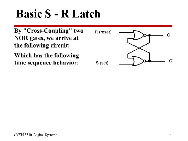 Basic S - R Latch SYEN 3330 Digital Systems 14 