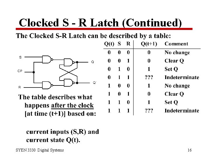 Clocked S - R Latch (Continued) SYEN 3330 Digital Systems 16 
