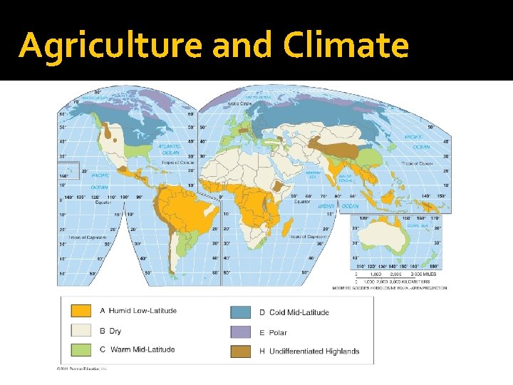 Agriculture and Climate 