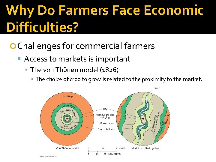 Why Do Farmers Face Economic Difficulties? Challenges for commercial farmers Access to markets is