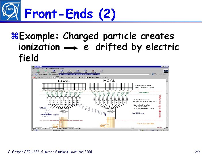 Front-Ends (2) z. Example: Charged particle creates ionization e- drifted by electric field C.