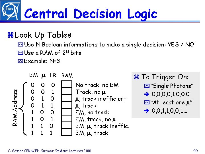 Central Decision Logic z Look Up Tables RAM Address y Use N Boolean informations