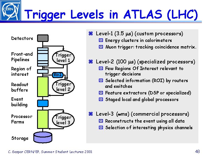 Trigger Levels in ATLAS (LHC) z Level-1 (3. 5 s) (custom processors) Detectors Front-end