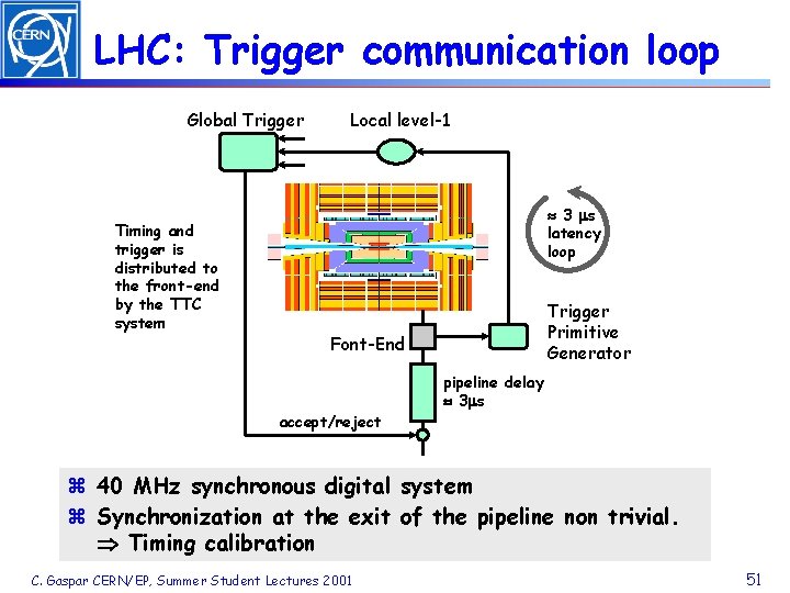 LHC: Trigger communication loop Global Trigger Timing and trigger is distributed to the front-end
