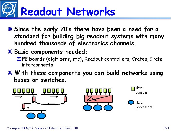 Readout Networks z Since the early 70’s there have been a need for a