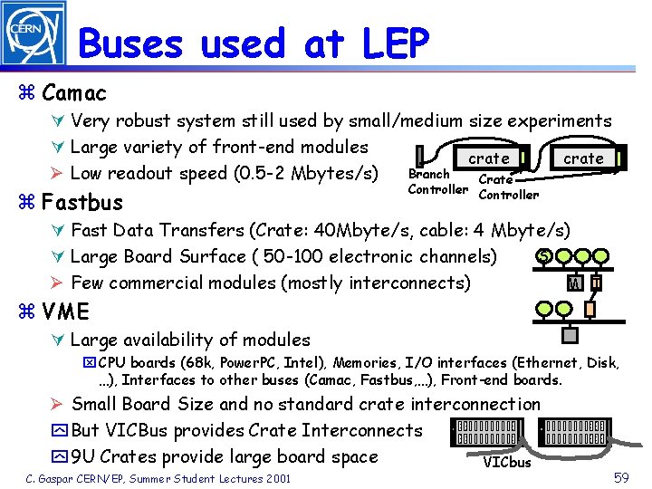 Buses used at LEP z Camac Ú Very robust system still used by small/medium