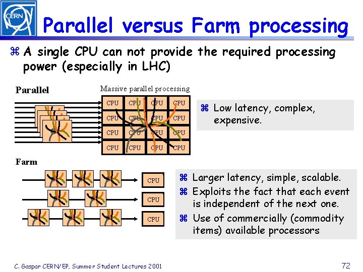 Parallel versus Farm processing z A single CPU can not provide the required processing