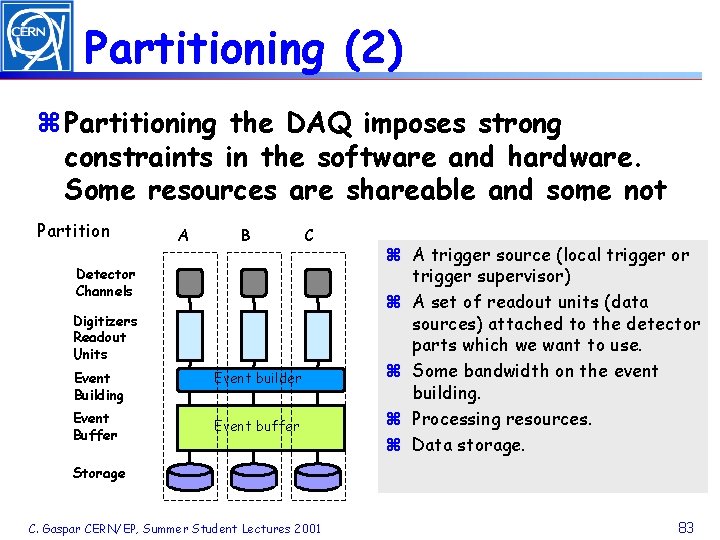 Partitioning (2) z Partitioning the DAQ imposes strong constraints in the software and hardware.