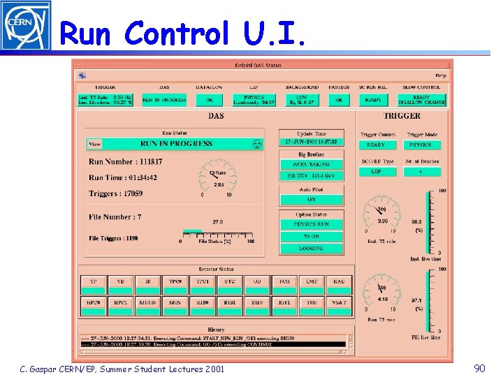 Run Control U. I. C. Gaspar CERN/EP, Summer Student Lectures 2001 90 