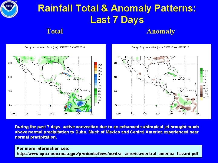 Rainfall Total & Anomaly Patterns: Last 7 Days Total Anomaly During the past 7