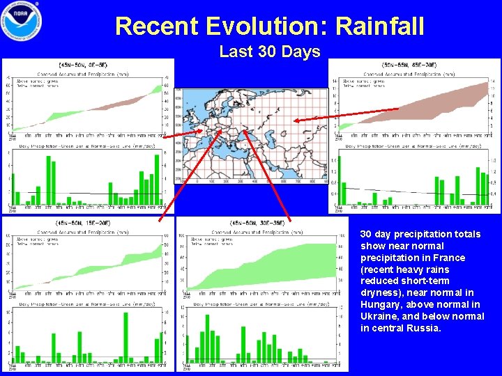 Recent Evolution: Rainfall Last 30 Days 30 day precipitation totals show near normal precipitation