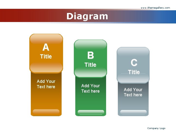 www. themegallery. com Diagram A Title B Title C Title Add Your Text here