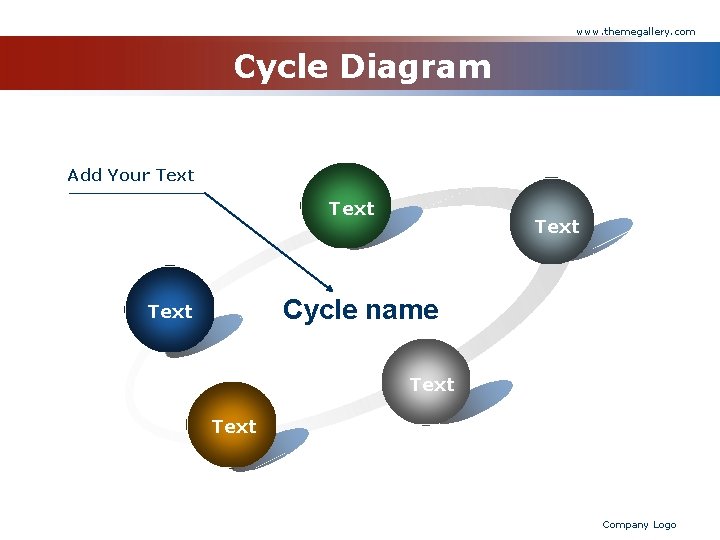 www. themegallery. com Cycle Diagram Add Your Text Cycle name Text Company Logo 