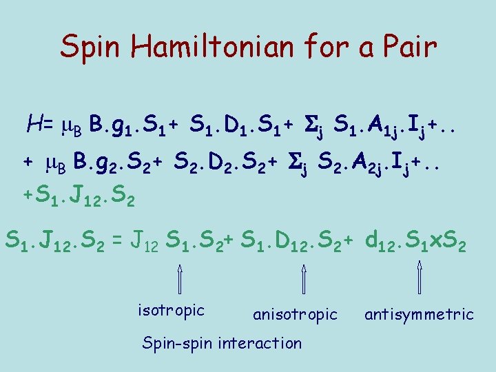 Spin Hamiltonian for a Pair H= B B. g 1. S 1+ S 1.
