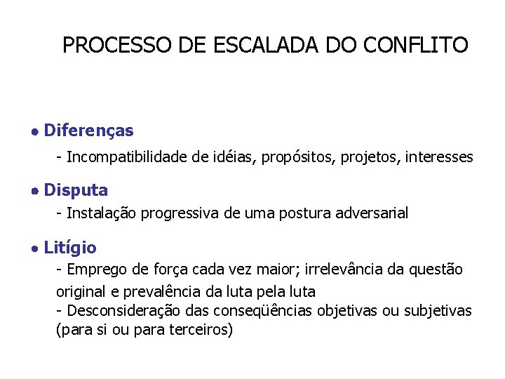 PROCESSO DE ESCALADA DO CONFLITO Diferenças - Incompatibilidade de idéias, propósitos, projetos, interesses Disputa