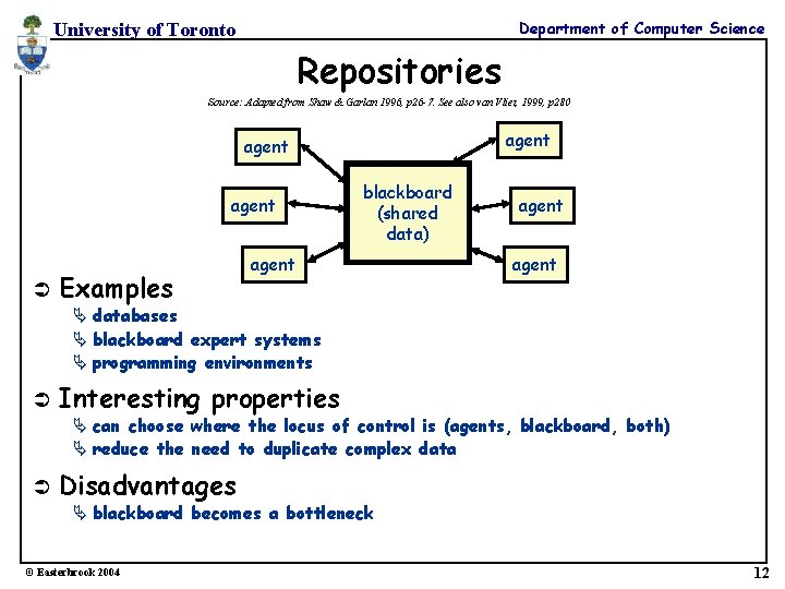 Department of Computer Science University of Toronto Repositories Source: Adapted from Shaw & Garlan
