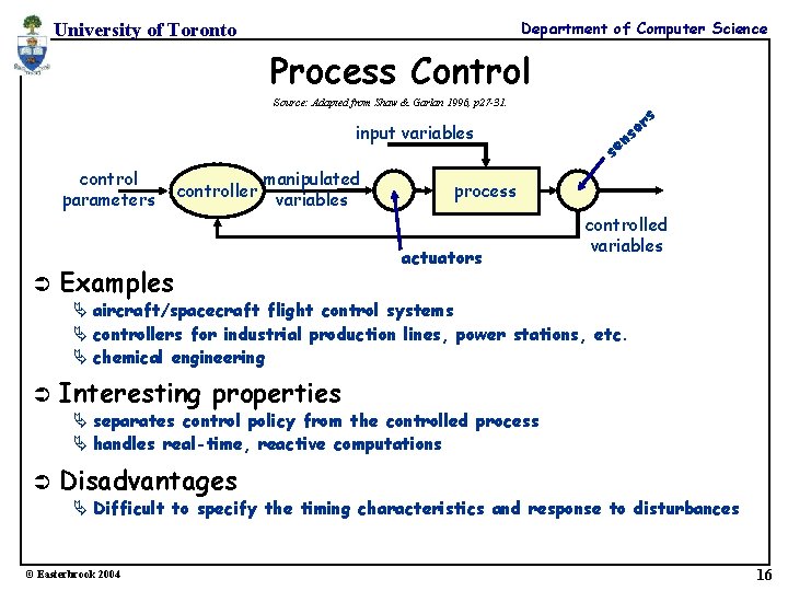 Department of Computer Science University of Toronto Process Control Source: Adapted from Shaw & Department of Computer Science University of Toronto Process Control Source: Adapted from Shaw &
