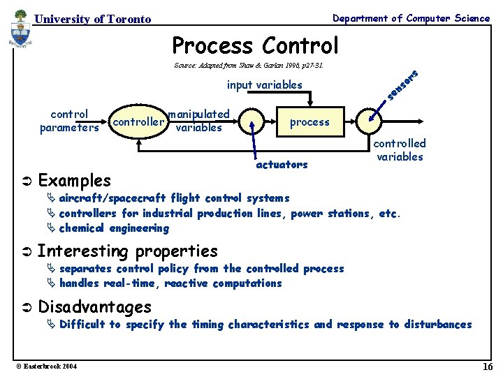 Department of Computer Science University of Toronto Process Control Source: Adapted from Shaw &