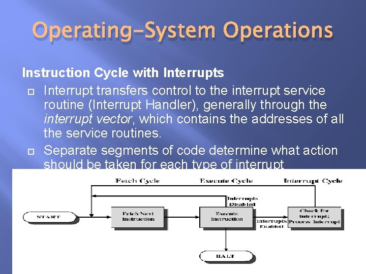Operating-System Operations Instruction Cycle with Interrupts Interrupt transfers control to the interrupt service routine Operating-System Operations Instruction Cycle with Interrupts Interrupt transfers control to the interrupt service routine