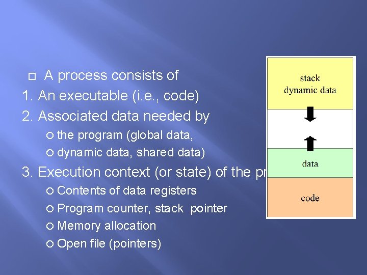 A process consists of 1. An executable (i. e. , code) 2. Associated data A process consists of 1. An executable (i. e. , code) 2. Associated data