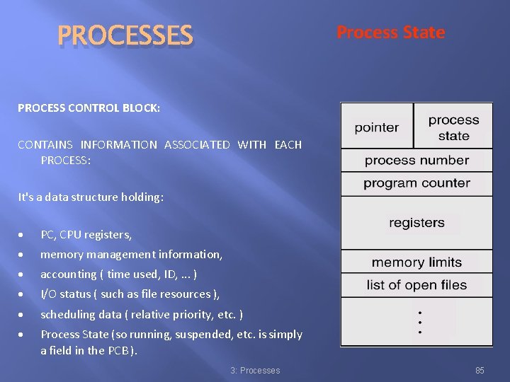Process State PROCESSES PROCESS CONTROL BLOCK: CONTAINS INFORMATION ASSOCIATED WITH EACH PROCESS: It's a Process State PROCESSES PROCESS CONTROL BLOCK: CONTAINS INFORMATION ASSOCIATED WITH EACH PROCESS: It's a