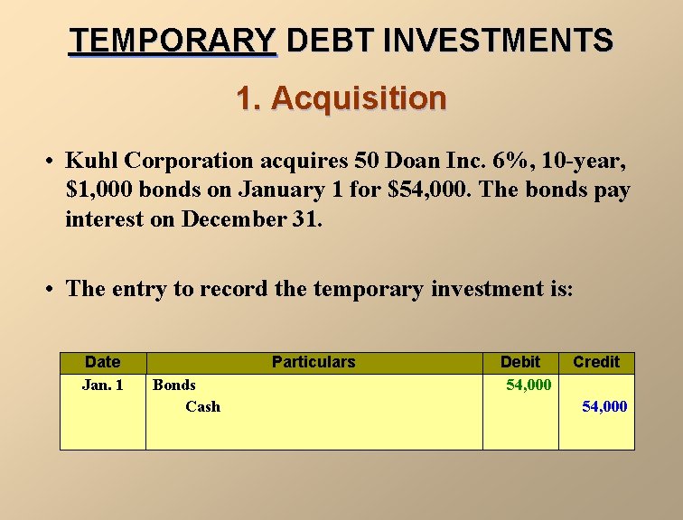 TEMPORARY DEBT INVESTMENTS 1. Acquisition • Kuhl Corporation acquires 50 Doan Inc. 6%, 10