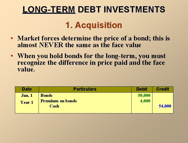 LONG-TERM DEBT INVESTMENTS 1. Acquisition • Market forces determine the price of a bond;