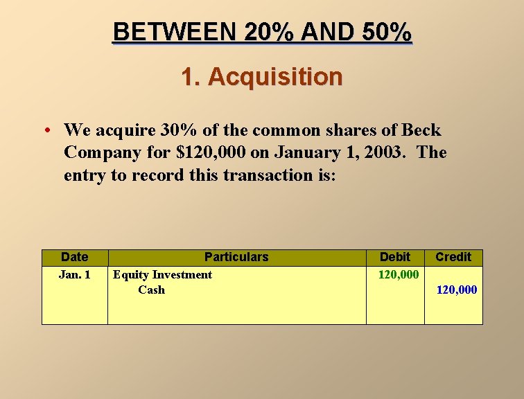 BETWEEN 20% AND 50% 1. Acquisition • We acquire 30% of the common shares