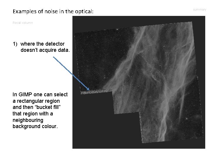 Examples of noise in the optical: Recall column 1) where the detector doesn’t acquire