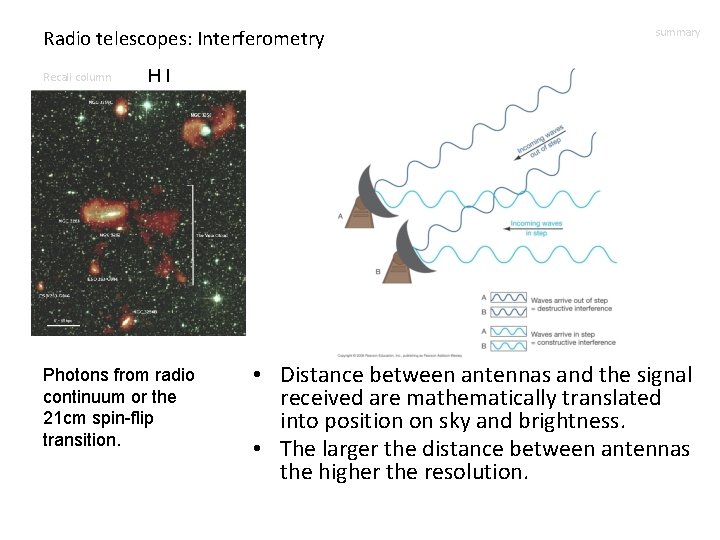 Radio telescopes: Interferometry Recall column summary HI Photons from radio continuum or the 21