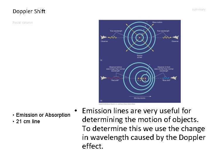 Doppler Shift summary Recall column • Emission or Absorption • 21 cm line •