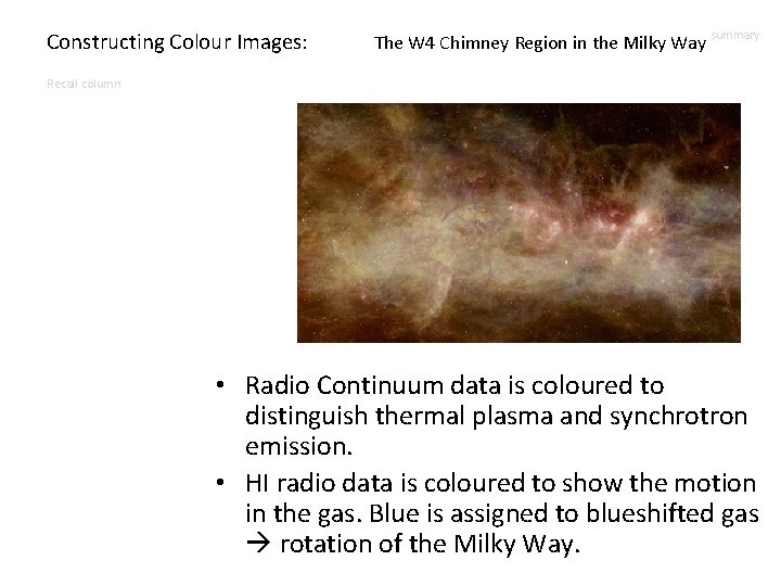Constructing Colour Images: The W 4 Chimney Region in the Milky Way summary Recall