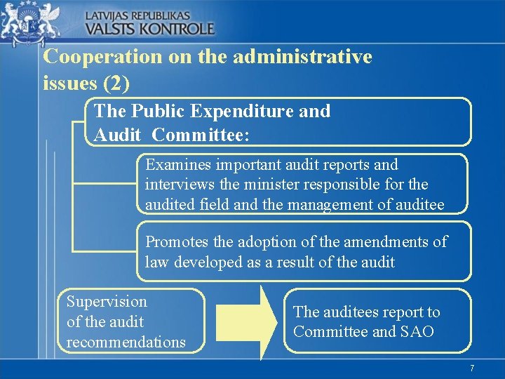 Cooperation on the administrative issues (2) The Public Expenditure and Audit Committee: Examines important