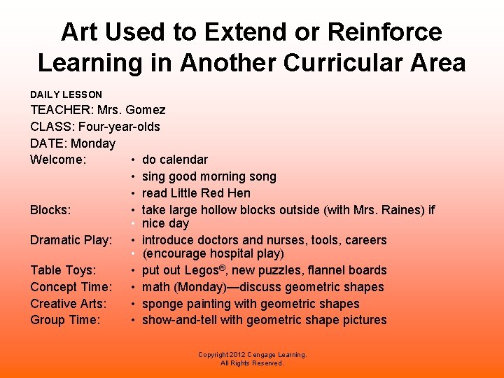 Art Used to Extend or Reinforce Learning in Another Curricular Area DAILY LESSON TEACHER: