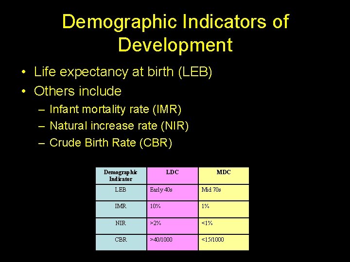 Demographic Indicators of Development • Life expectancy at birth (LEB) • Others include –