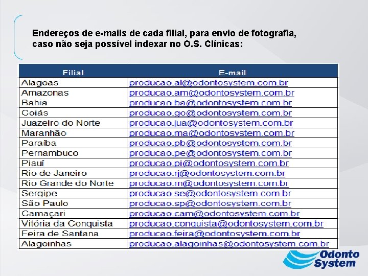  Endereços de e-mails de cada filial, para envio de fotografia, caso não seja