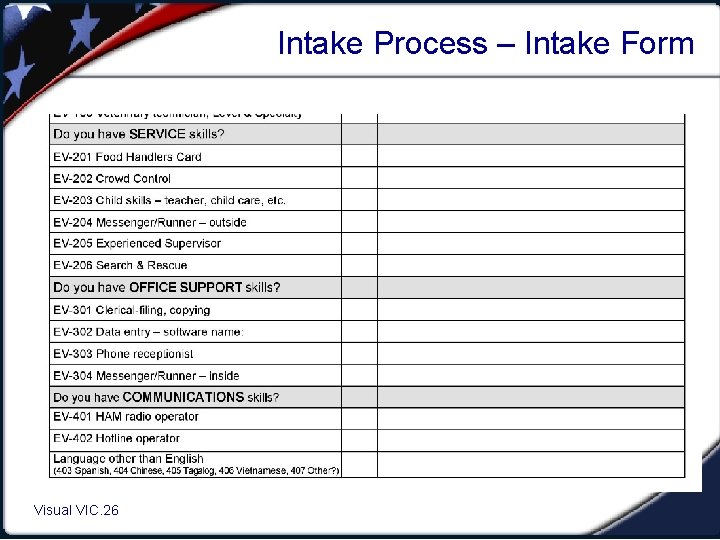 Intake Process – Intake Form Visual VIC. 26 1. 26 