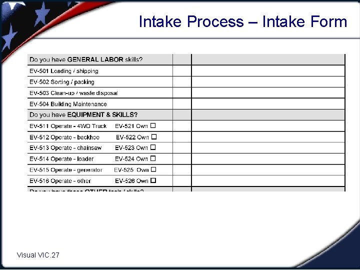 Intake Process – Intake Form Visual VIC. 27 1. 27 