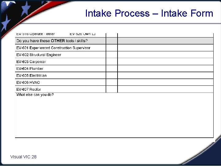 Intake Process – Intake Form Visual VIC. 28 1. 28 
