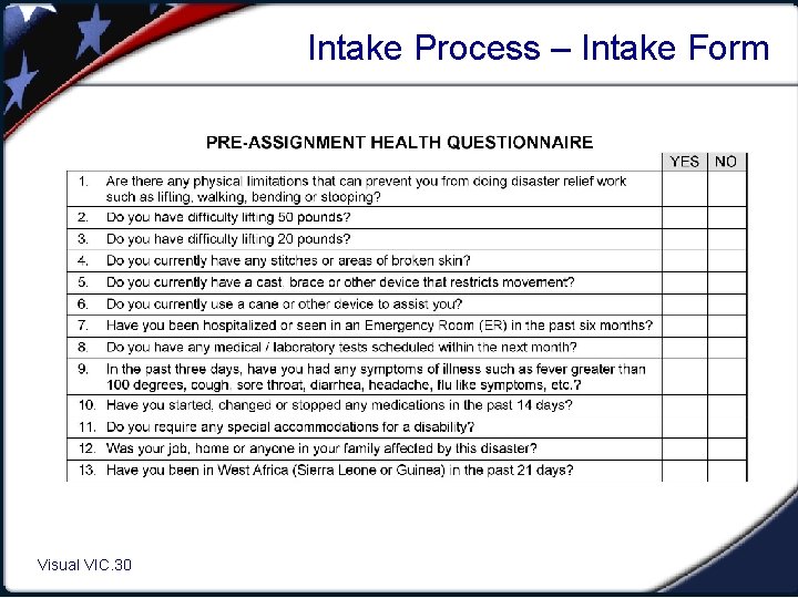 Intake Process – Intake Form Visual VIC. 30 1. 30 