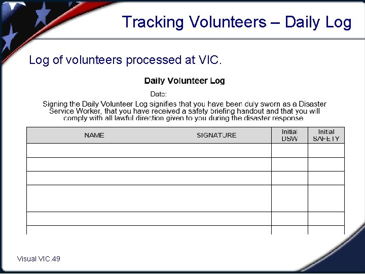 Tracking Volunteers – Daily Log of volunteers processed at VIC. Visual VIC. 49 1.