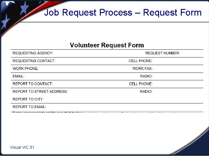 Job Request Process – Request Form Visual VIC. 51 1. 51 