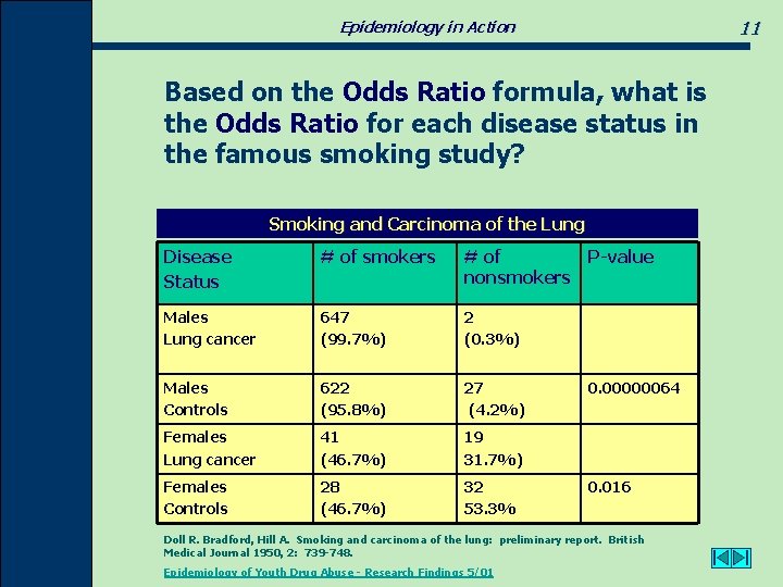 11 Epidemiology in Action Based on the Odds Ratio formula, what is the Odds