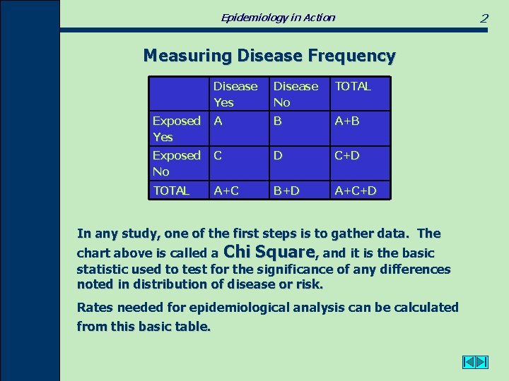 Epidemiology in Action Measuring Disease Frequency Disease Yes Disease No TOTAL Exposed Yes A