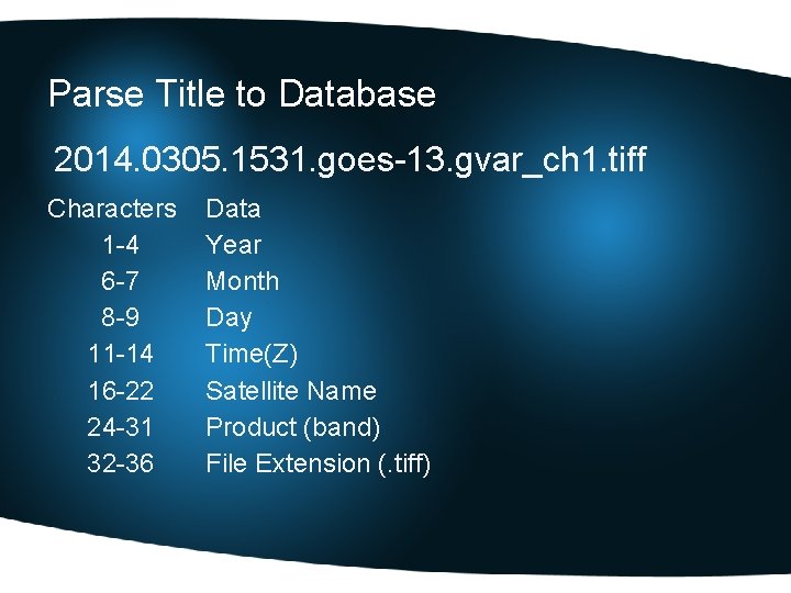 Parse Title to Database 2014. 0305. 1531. goes-13. gvar_ch 1. tiff Characters 1 -4