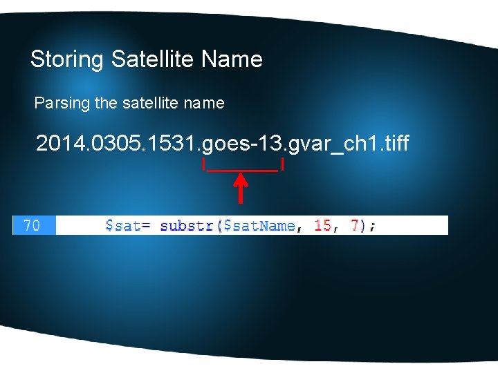 Storing Satellite Name Parsing the satellite name 2014. 0305. 1531. goes-13. gvar_ch 1. tiff